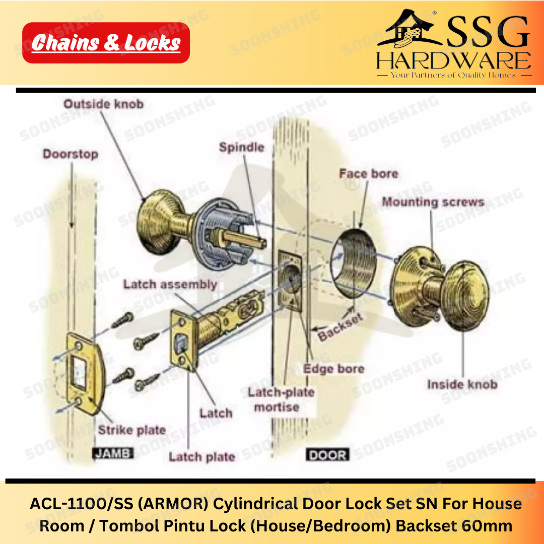 100 Original ARMOR Heavy Duty Cylindrical Door Lock Set For House Room