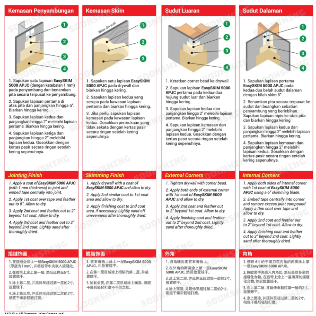 NIPPON PAINT Easyskim 5000 All Purpose Joint Compound 25KG Wall Crack