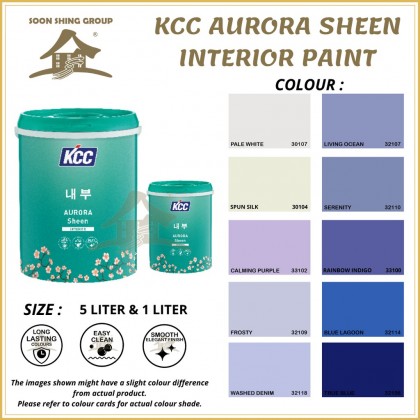 Dynamic Kcc Paint Capture in HD Dynamic Kcc Paint Capture in HD